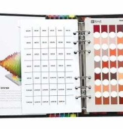 Munsell Plant Tissue Color Charts